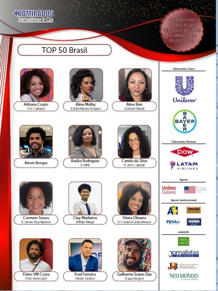 Prêmio mais admirados jornalistas negras e negros da imprensa brasileira, finalistas do top 50