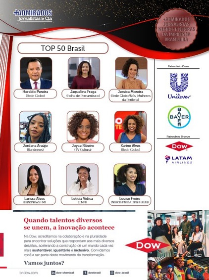 Imagem mostra os top 50 do prêmio mais admirados jornalistas negras e negros da imprensa brasileira