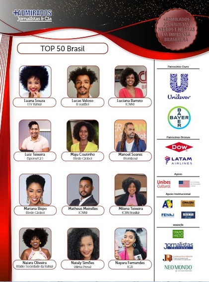 Imagem mostra os top 50 jornalistas da premiação os mais admirados jornalistas negros e negras da comunicação brasileira