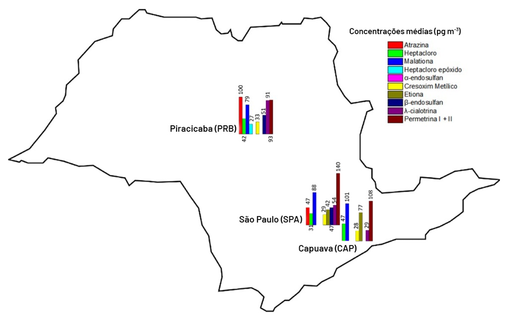 imagem mostra o mapa de são paulo, remete a matéria Pesticidas com potencial cancerígeno poluem o ar em zonas agrícolas no interior de SP